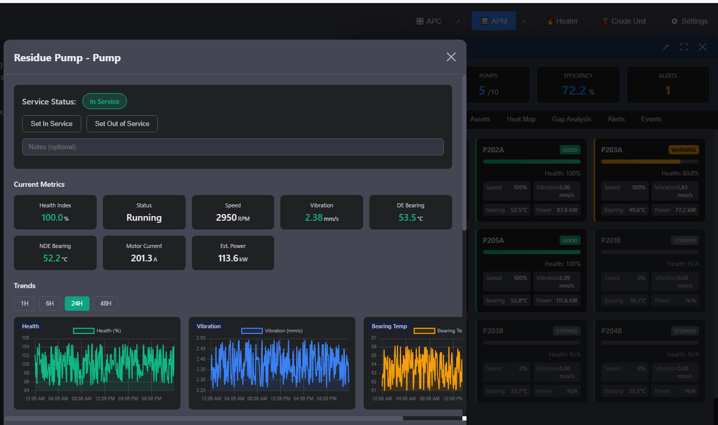 MAVEN APM Dashboard Interface