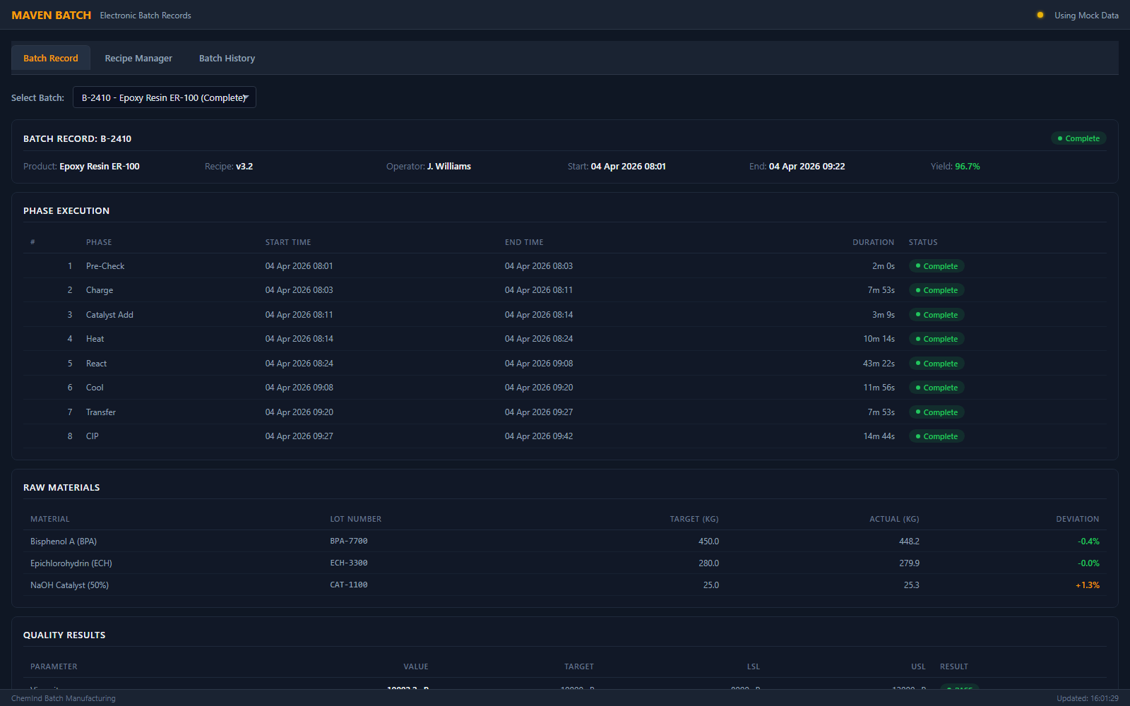 MAVEN BATCH Electronic Batch Records Interface