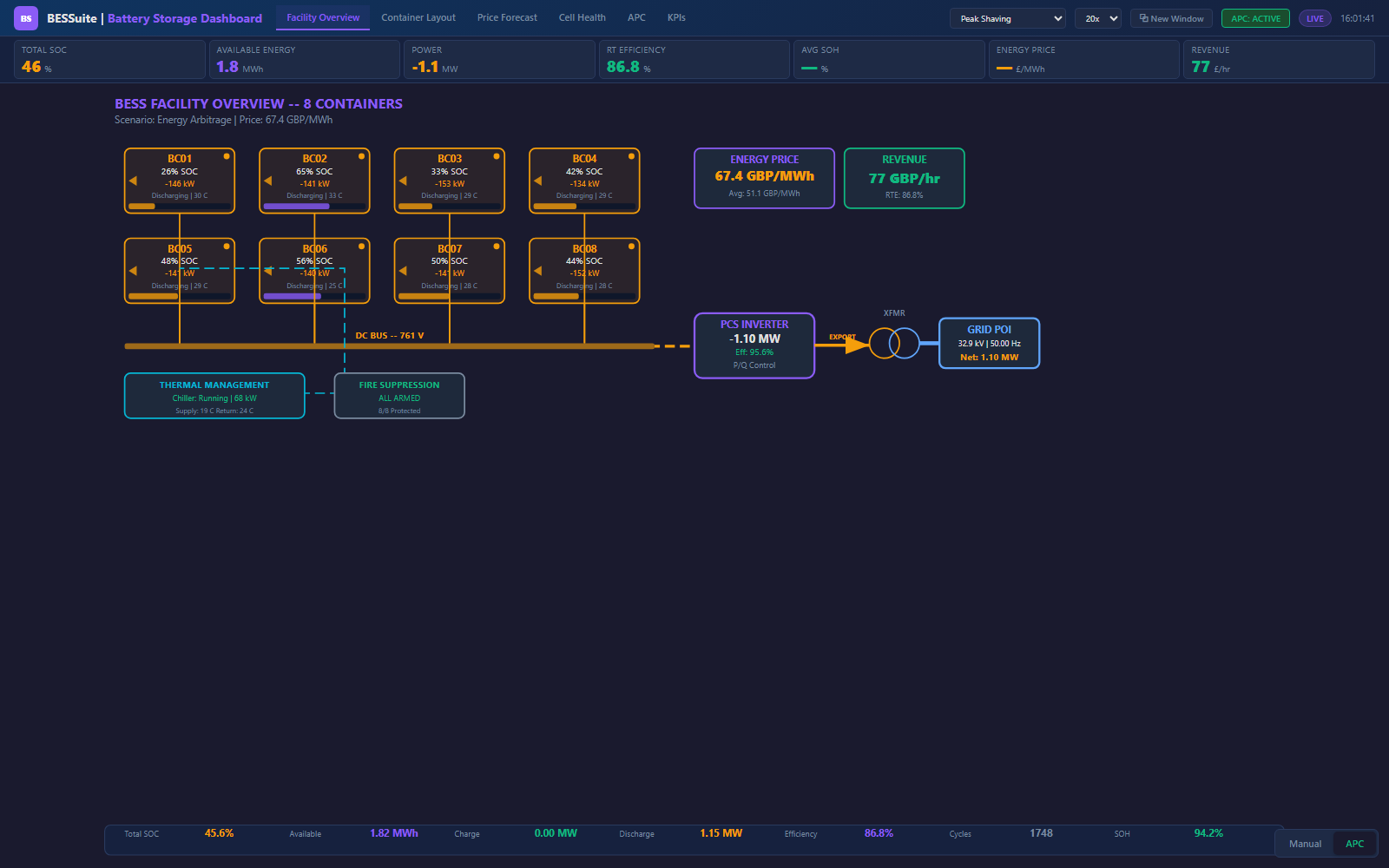 MAVEN BESS Battery Energy Storage Dashboard