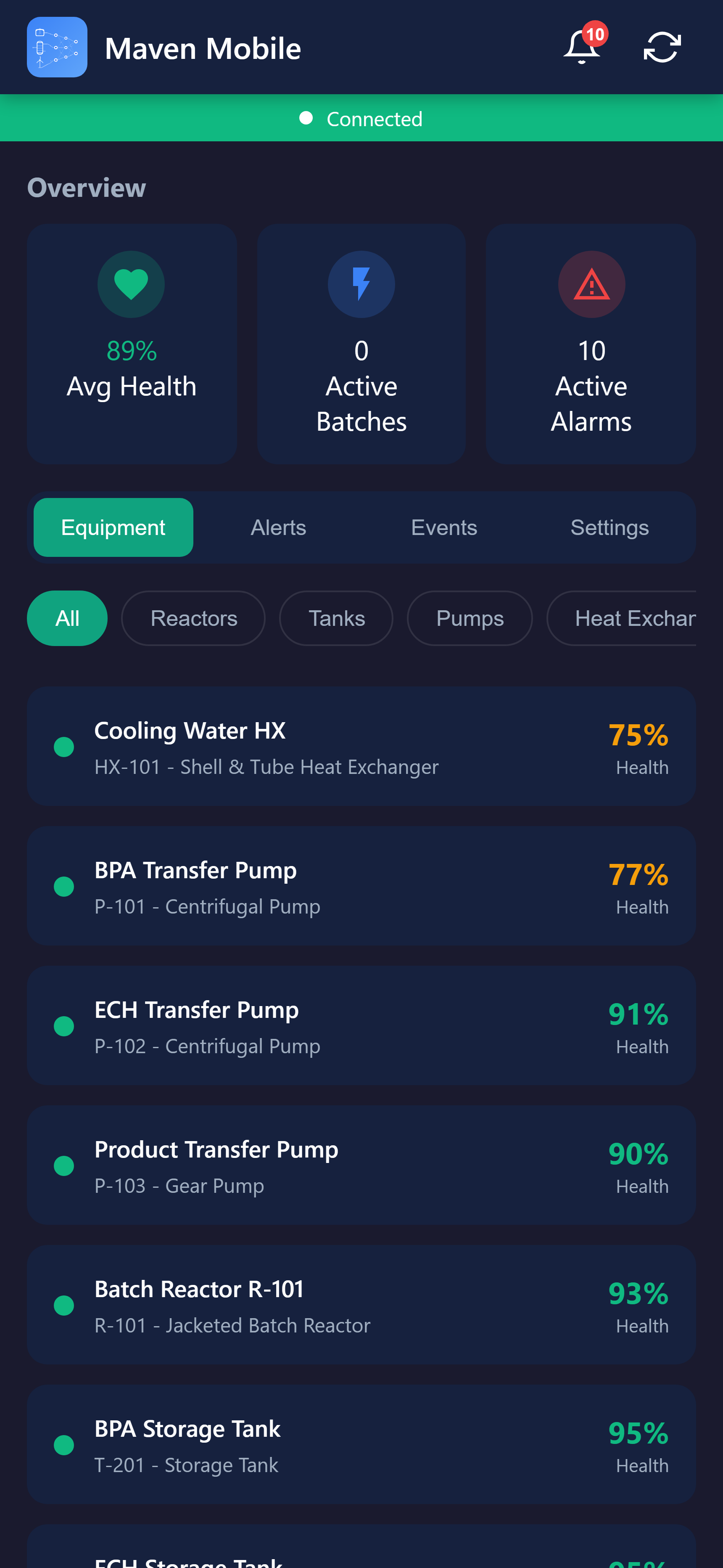 Maven Mobile for Batch Manufacturing